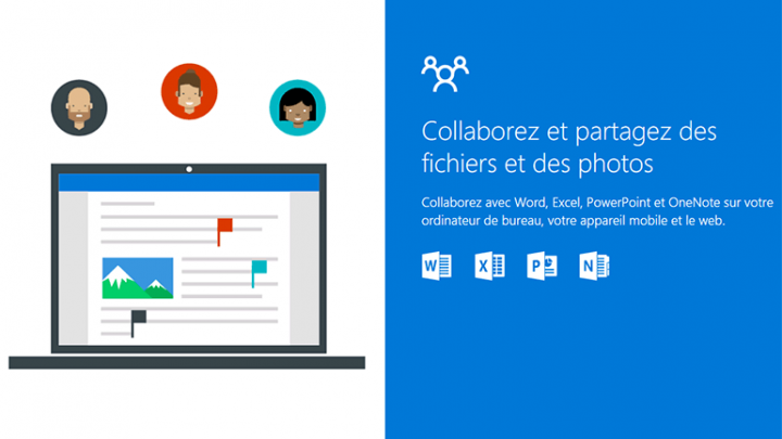 Rappel des bonnes pratiques liées aux partages de vos documents sur OneDrive