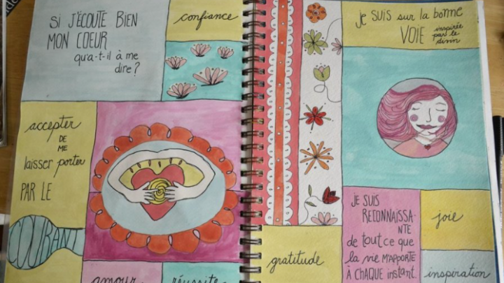 Formation pratique sur la méthode du Journal créatif _ Reportée à ce vendredi 12 janvier 13h au CREP